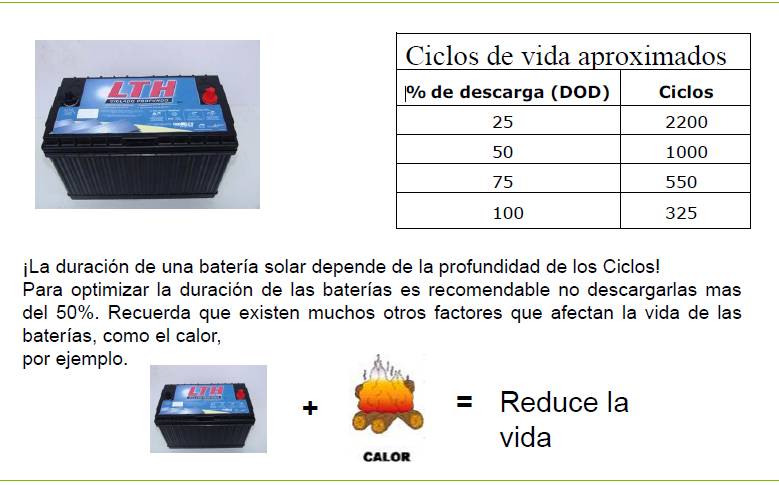 Bateria Ciclo Profundo Para Energia Solar 12v 85amp Inmalca